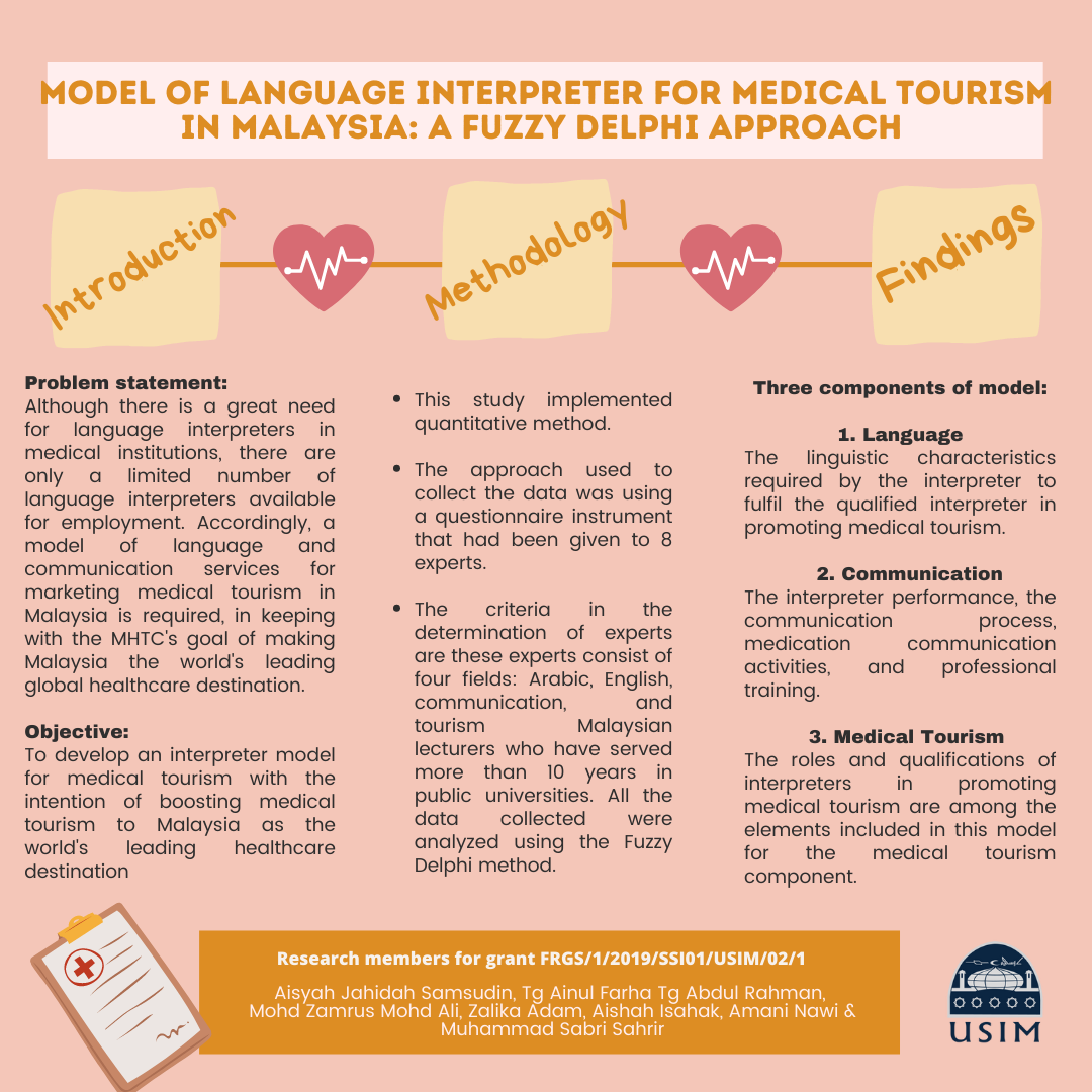 Graphical Abstract